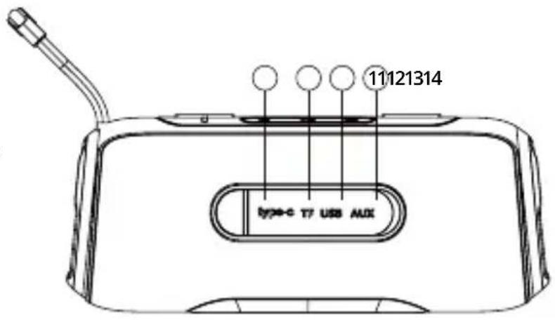 11121314 Type-C T7 USB AUX