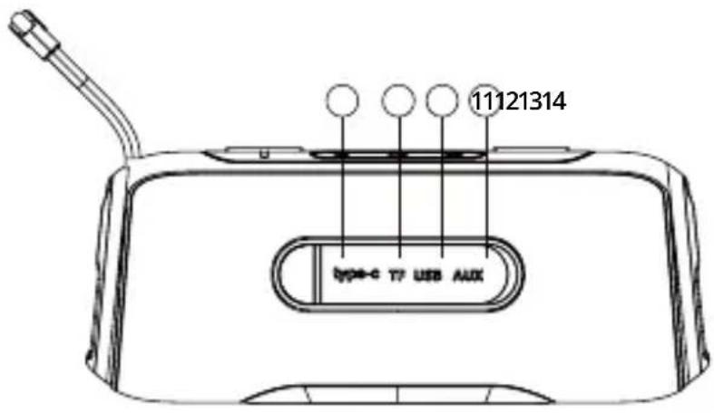 11121314 Type-C TF USB AUX