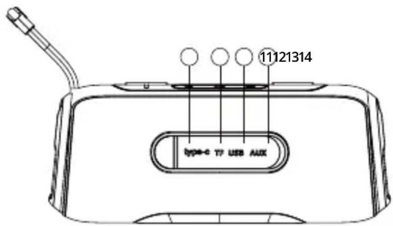 11121314 Type-c T7 USB AUX