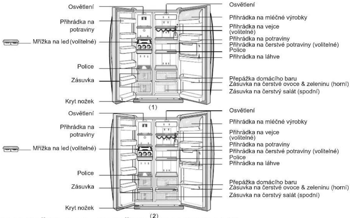 SAMSUNG RS20VRHS - POPIS CHLADNIČKY - 1