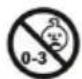 Gallet CCH 130 - Symbol znamená: - 10