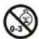 Gallet CCH 130 - Symbol znamena: - 10
