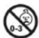 Gallet CCH 160 - Symbol bedeutet: - 9