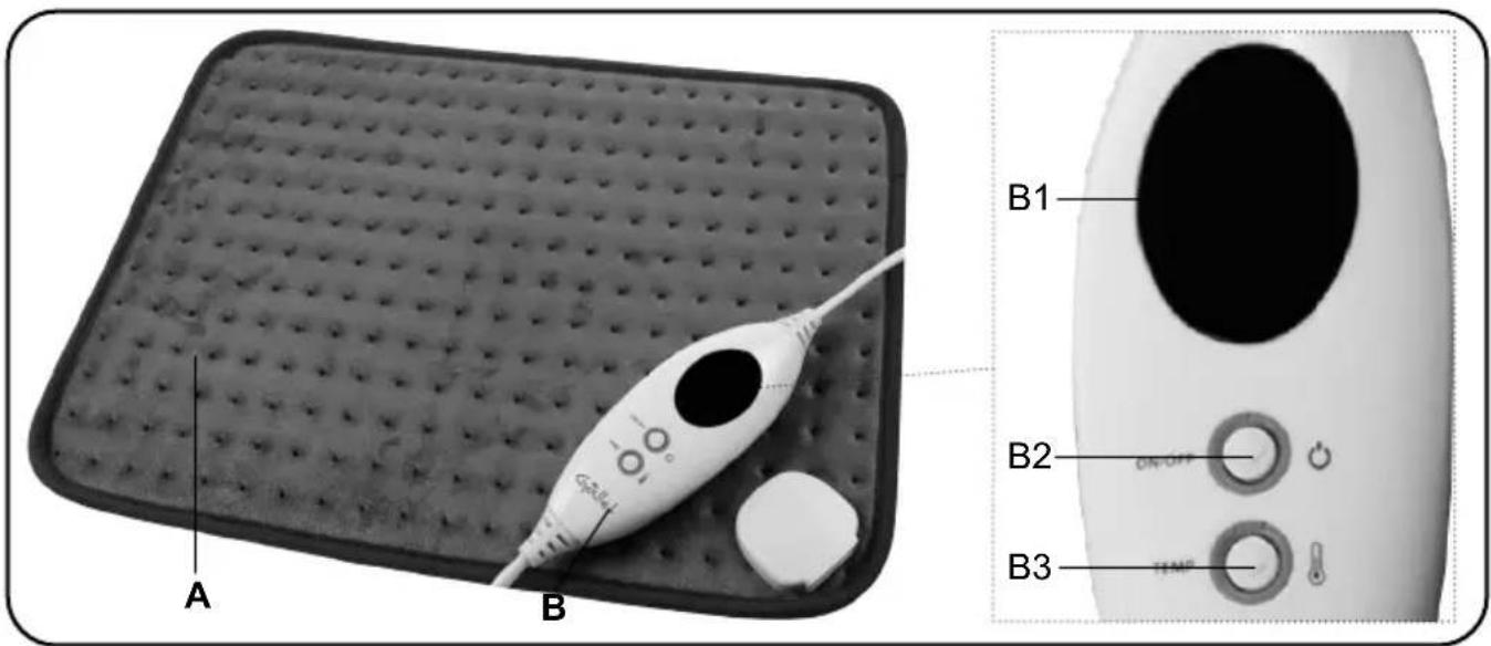 Gallet CCH 301 - POPIS OVLÁDACÍCH PRVKŮ - 2