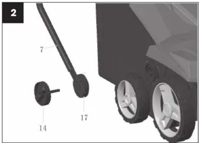 2 7 14 17