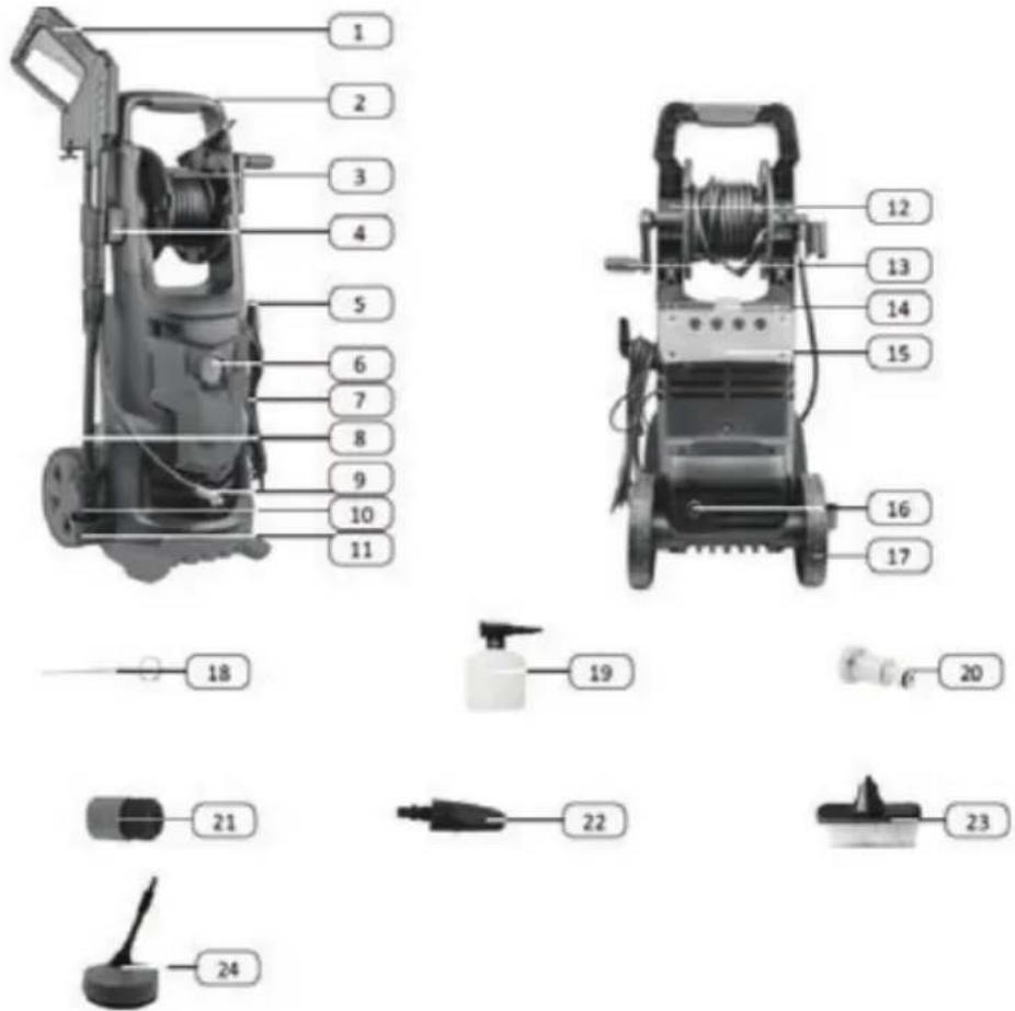 Fieldmann FDW 202205-E - Unpacking the box - 1