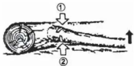 Diagram illustrating airflow or particle movement with labeled arrows and directional arrows, showing a circular object with internal flow.