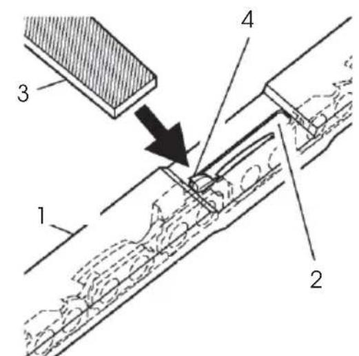 Technical diagram showing a mechanical assembly with labeled parts 1, 2, 3, and 4, including an arrow indicating direction.