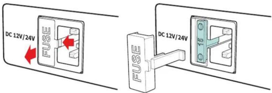 DC 12V/24V FUSE DC 12V/24V
