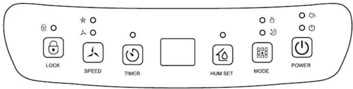 LOCK SPEED TIMER HUM SET MODE POWER