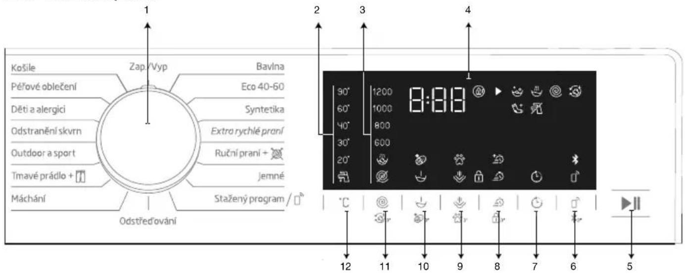 1 Košile Zap./Vyp Bavlna Přové oblečení Eco 40-60 Děti a alergici Syntetika Odstranění skvrn Extra rychlé praní Outdoor a sport Ruční praní + Tmavé prádlo + Jemné Máchání Odstřed'ování Stažený program / 2 3 4 90° 1200 8:88 60° 1000 40° 800 30° 600 20° °C 12 11 10 9 8 7 6 5