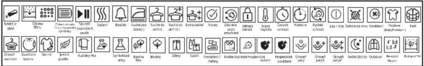Nádrž je plná Čištění filtru Čištění zásuvky čerpadla/tepelného výměníku Spustit/pozastavit/zrušit Sušení Bzučák Suché pro žehlení Suché do skříně Suché do skříně + Extra suché Konec Zábrana proti zmačkání Dětský zámek Nízká teplota Časové schnutí Konec Rychlé schnutí Zap/Vyp Šetrné na vlnu Osvěžení…
