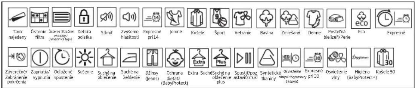 BEKO FDF85245CSH3BH - Symboly - 1