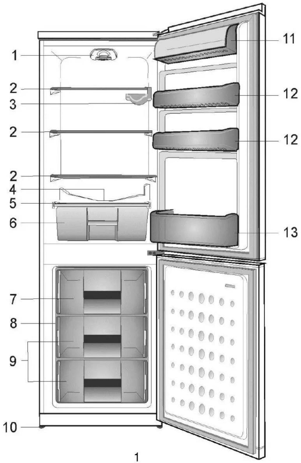 BEKO CSA 29026 - Index - 1