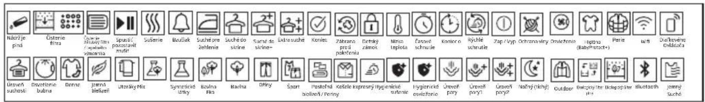 Nábržje pina Čistanie filna Čovatie zříkuční štremněho zámomila Spustíc porostavní můk Sušenie Bautiek Suché pre žetlenie Suché do skrine Sumé do skrine- Extra suché Konies Zabrana predi paktenia Derteký zamok Nízno teplota Čacowé schnutie Kontro o Rychlé schnutie Zap / vyp Ochrana vity Dovictenia Higlona (BabyProtact+) Peris wifi Dovčevéne ovlásátva Uraňašušnosti Dovčetlanie bubna Đenze Janná bělizeti Uteráky Mix Synitické látky Bavlna Fika Bavlna Dřiny Špart Pestelná biolizeň / čorny Košele expresný hypleniké sušenie Hyglenické ovláztonie Üroveň papy Üroveň papy? Nažný (richý) Outdoor Běvcejky the Běvcejky mater iříka Bluotach Jenny Suché