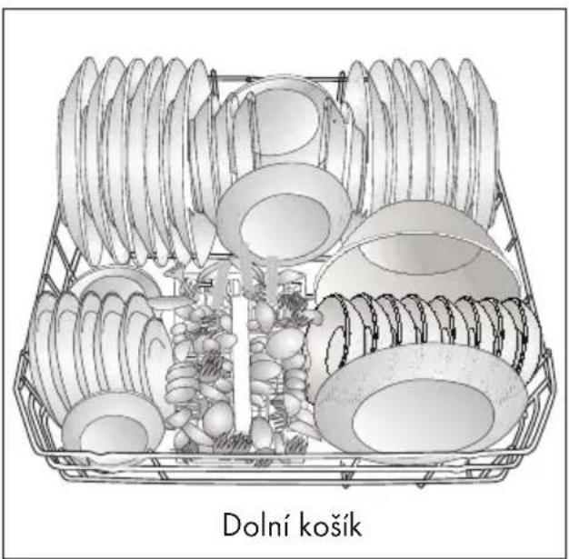 Horní košík
