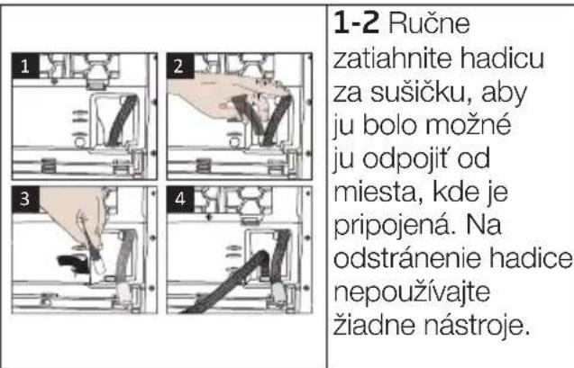 1-2 Ručne zatiahnite hadicu za sušičku, aby ju bolo možné ju odpojit od miesta, kde je pripojená. Na odstránenie hadice nepoužívajte žiadne nástroje.