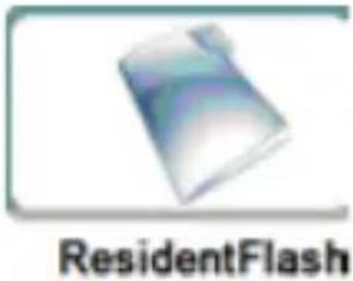 ModeCom FreeWAY SX 7.1 - Operation methods - 6