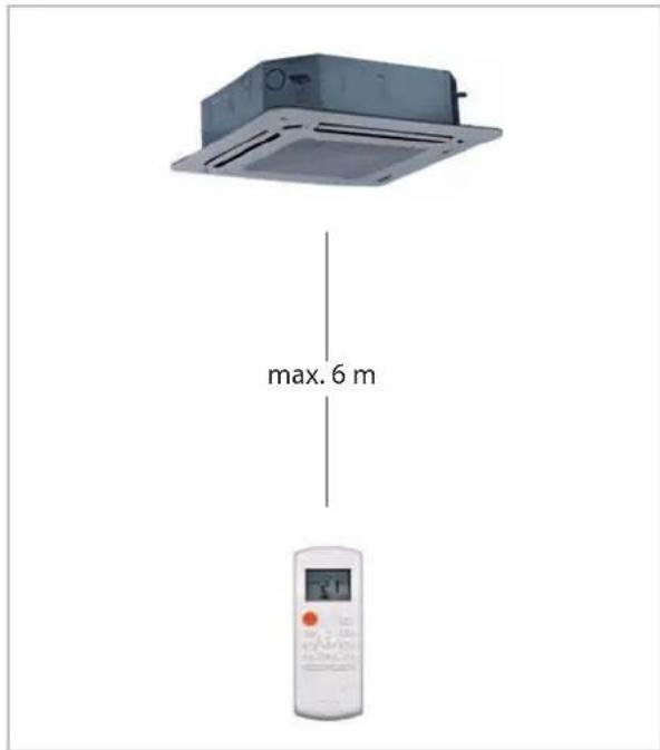 max. 6 m