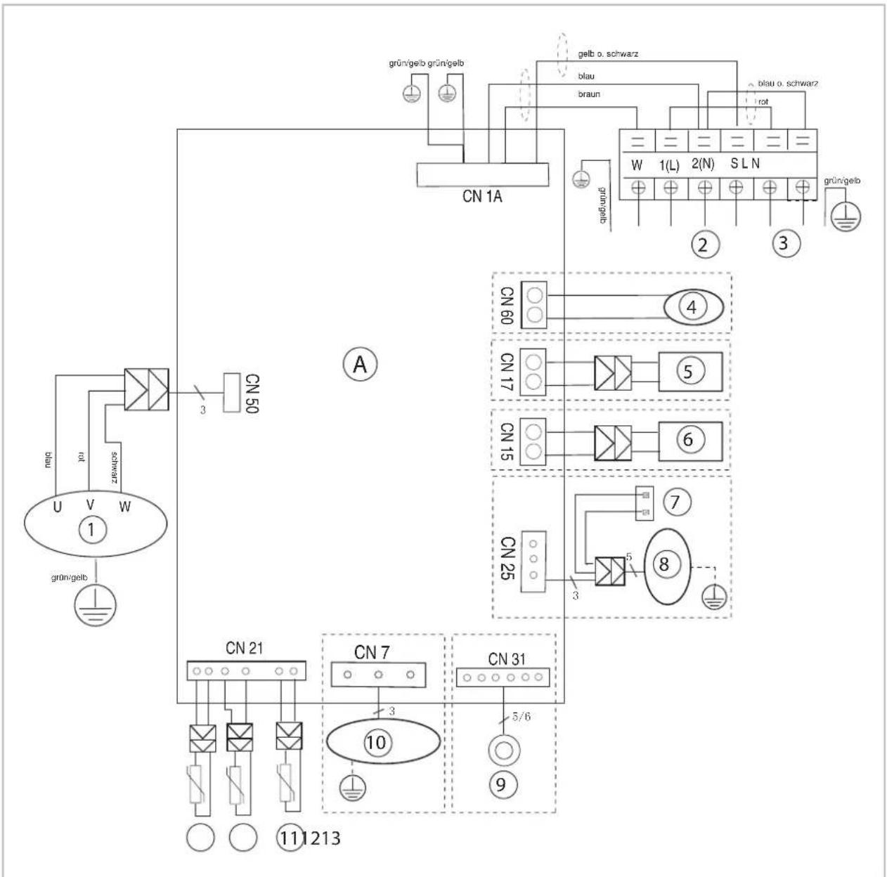 REMKO RVD 355 DC - Outdoor unit RVD 355 DC AT - 1
