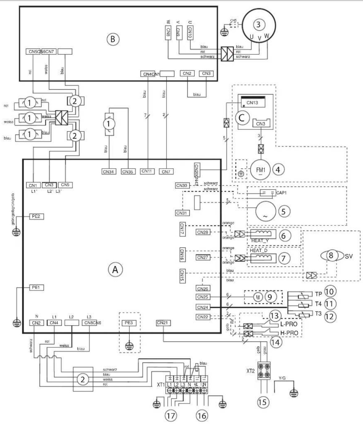 REMKO RVD 355 DC - REMKO RVD series - 1