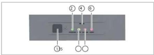 ①35 ② ④ ⑥