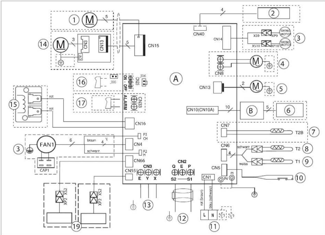 REMKO RVD 355 DC - Indoor units RVD 525-1055 DC - 1