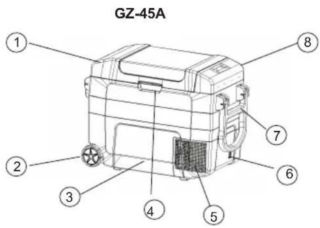 GZ-45A 1 2 3 4 5 6 7 8