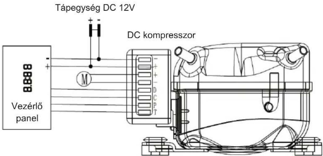 Tápegység DC 12V DC kompresszor Vezérlő panel M