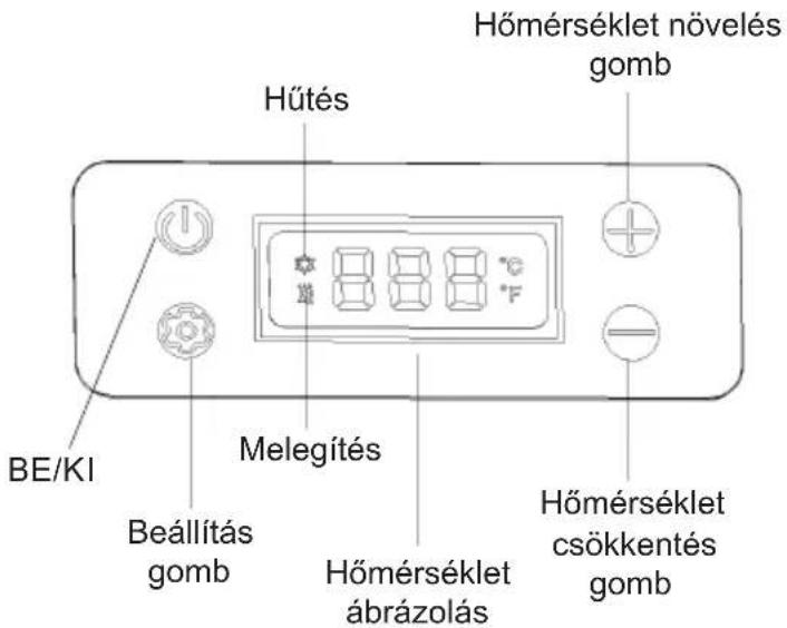 Hűtés Hőmérséklet növelés gomb BE/KI Beállítás gomb Melegítés Hőmérséklet ábrázolás Hőmérséklet csökkentés gomb