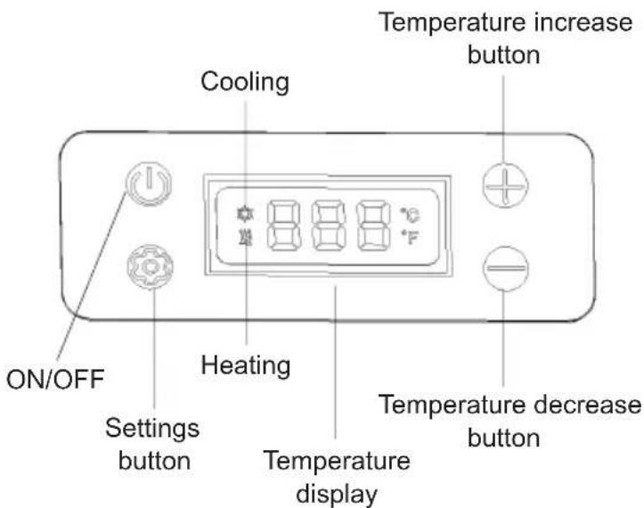 ON/OFF Settings button Cooling Heating Temperature display Temperature increase button Temperature decrease button