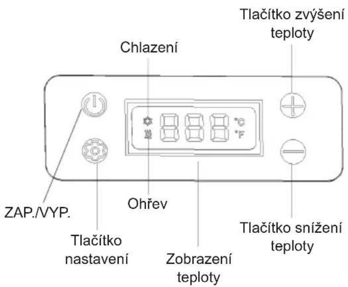 Chlazení Tlačítko zvýšení teploty ZAP./VYP. Ohřev Tlačítko nastavení Zobrazení teploty Tlačítko snížení teploty