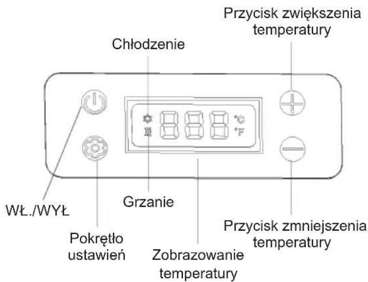Przycisk zwiększenia temperature Chłodzenie WŁ./WYŁ Grzanie Pokrętło ustawień Zobrazowanie temperature Przycisk zmniejszenia temperature