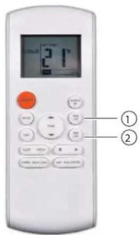 21°C ① ②