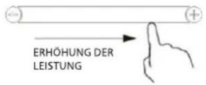 ERHÖHUNG DER LEISTUNG