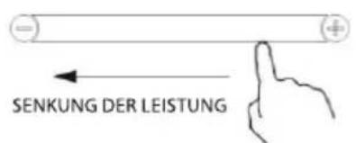 SENKUNG DER LEISTUNG