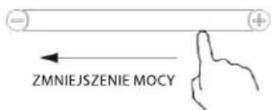 ZMNIEJSZENIE MOCY