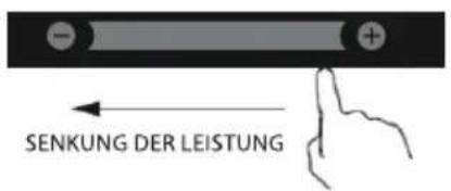 SENKUNG DER LEISTUNG