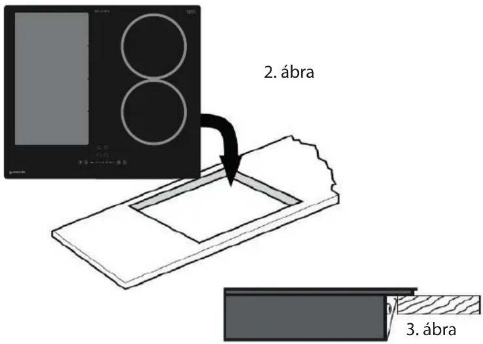 2. ábra 3. ábra