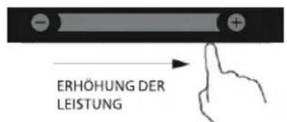 ERHÖHUNG DER LEISTUNG