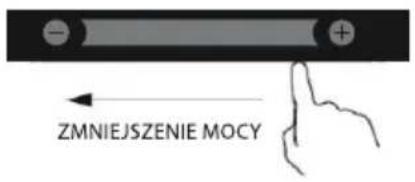 ZMNIEJSZENIE MOCY
