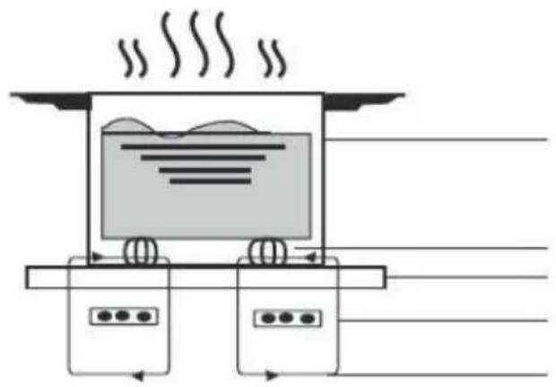 Guzzanti GZ-8402A - A WORD ON INDUCTION COOKING - 1