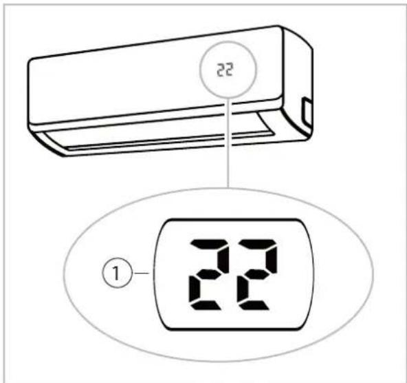 22 ① 22