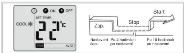 REMKO ML 525 DC - Příklad: - 1