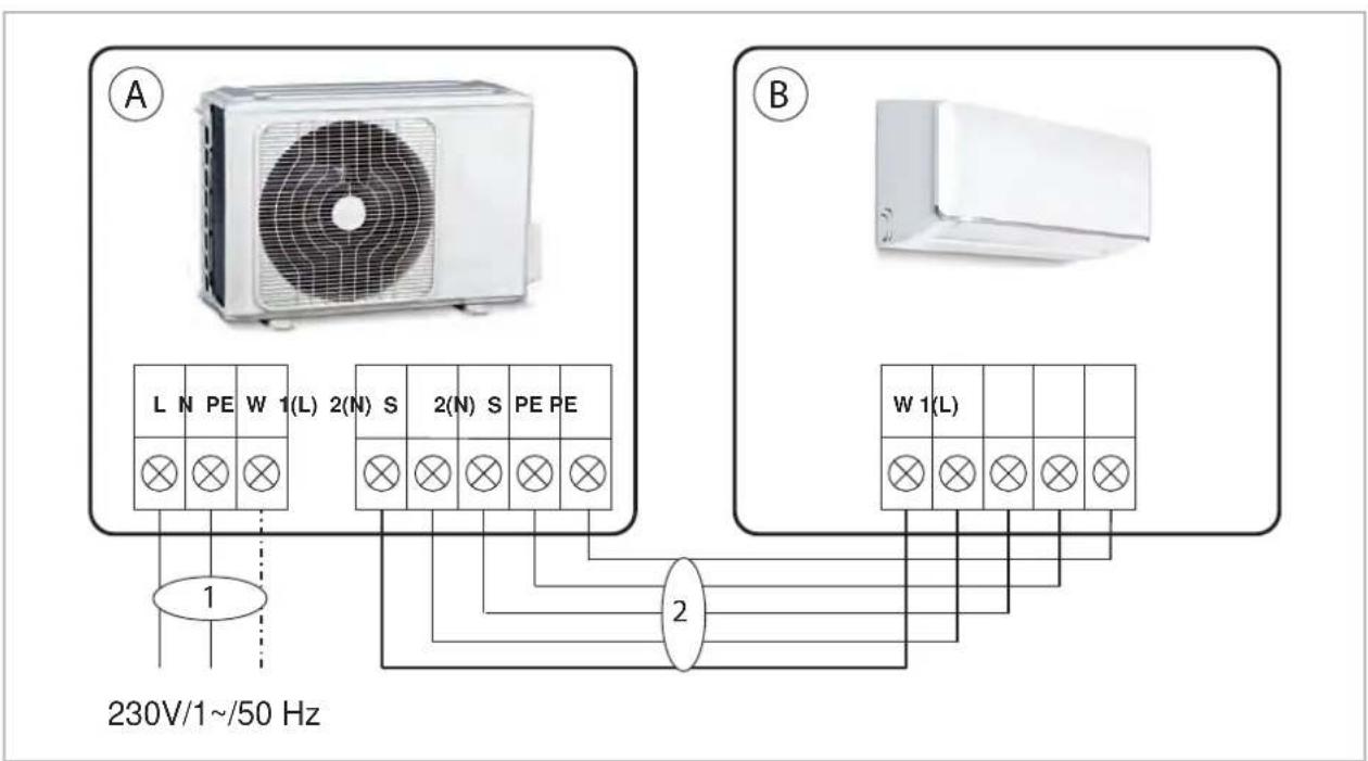 REMKO ML 525 DC - Elektrické schéma propojení - 1