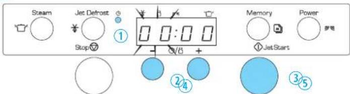 Steam Jet Defrost Stop ① Memory Power ② ③ ④ ⑤