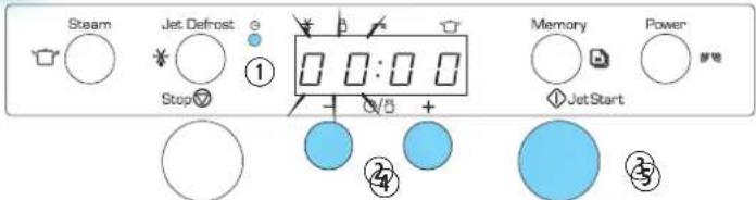 Steam Jet Defrost Stop ① 0 0:0 0 Memory Power JetStart ② ③