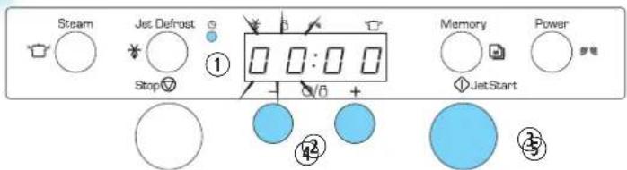 Steam Jet Defrost Stop ① Memory Power JetStart ② ③
