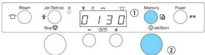 Steam Jet Defrost Stop 0 130 - + Memory Power JetStart ① ②