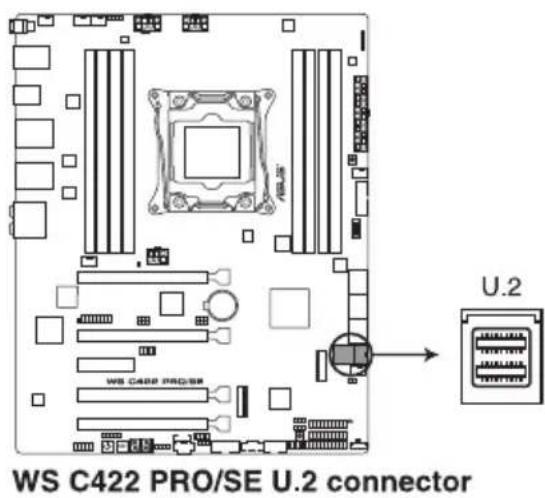 WS C422 PRO/SE U.2 connector U.2